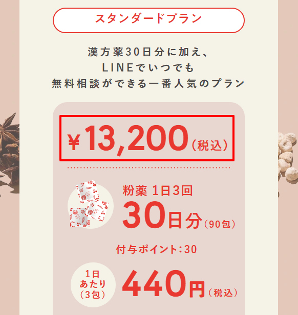 わたし漢方の最新料金プラン一覧。スタンダードプラン月額13,200円の表記。