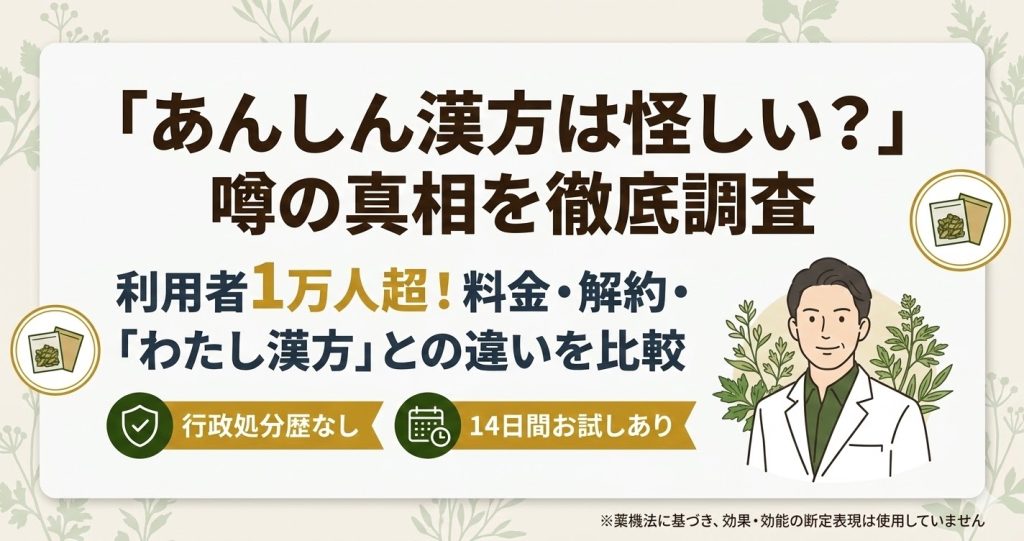 「あんしん漢方 怪しい」という評判を検証する記事のアイキャッチ。利用者1万人超の実績と、料金・解約ルール、他社比較を解説。
